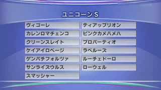 最終追い切りユニコーンS2021 GⅢ