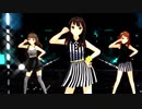 【アイマス】りんなおかれんで、レーザー○ーム【MMD】