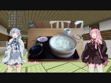 琴葉姉妹がバーチャルお遍路をする話　徳島・前編