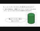 体積＝表面積＝辺の全長な、凸多面体について　＠第21回日曜数学会
