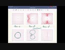 複素関数を視てみよう　＠第21回日曜数学会