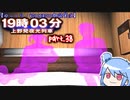 【ゆっくり・VOICEROID朗読実況】19時03分 上野発夜光列車　part.38