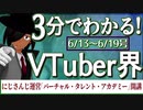 【6/13~6/19】3分でわかる！今週のVTuber界【佐藤ホームズの調査レポート】