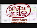 【0円DTM生活】オリジナル曲「Shiny future」 イントロ＋間奏のみ【with AIきりたん】