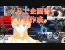 【苦行】一か月でゲーム企画書１０個作ってみた