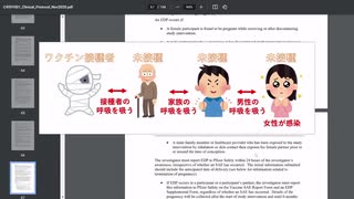 ワクチンファイザー「研究計画書」【公式】これは陰謀論ではない