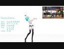 【MMD】Chaining Intention【モーショントレース進捗その2】