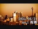 ショートサーキット出張版読み上げ動画6825