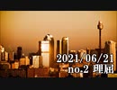 ショートサーキット出張版読み上げ動画6826