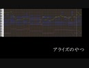 【テイルズ】アライズのような何か【MIDI】