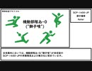 【ゆっくり紹介】SCP-1400-JP【獅子爆弾】