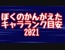 ぼくの考えたキャラランク目安2021