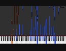 幽雅に咲かせ、墨染の桜 [HYPER]に忠実なMIDI