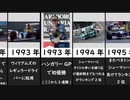 デイモン・ヒルのキャリア、生い立ち【まとめ】