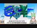 【動画News】直近5月では109.72円…円ドル為替相場動向を確認(2021/06/22)