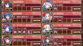 天下統一 第57話 戦乱運ぶ軍船 ～近江～ 普通【城プロRE 平均Lv76】