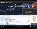 2021年　6月22日　さとし先輩　ふるい落とされずに持ててるかい？♪3