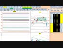 日経２２５先物今日のデイトレードプラニング 2021/6/23