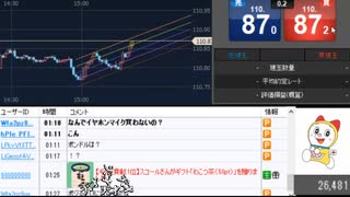 2021年　6月23日　さとし先輩　昼過ぎだけどおはようFx♪