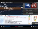 2021年　6月23日　さとし先輩　昼過ぎだけどおはようFx。。。♪