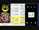 #569-1 2021年1月12日(火) ヲタクに雑談は難しい（ランダム通話アプリで遊んでみよう）