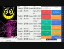 #569-2 2021年1月12日(火) ヲタクに雑談は難しい（ランダム通話アプリで遊んでみよう）