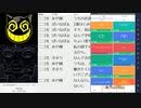 #570 2021年1月12日(火) ヲタクに雑談は難しい（ランダム通話アプリで遊んでみよう）
