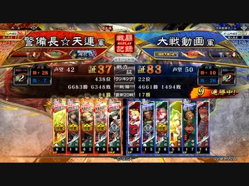 古デッキで覇者維持を目指す(証37)94