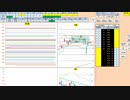 日経２２５先物今日のデイトレードプラニング 2021/6/24