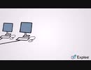 Password Amazon Com ? 1-855-276-3666