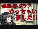 そのグラフ、大丈夫！？
