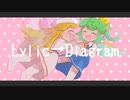 【第13回東方ニコ童祭】Lylic→Diagram【手書き・ボカロアレンジ】