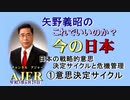 「日本の戦略的意思決定サイクルと危機管理①意思決定サイクル」矢野義昭 AJER2021.6.25(3)