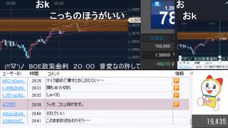 2021年　6月24日　さとし先輩　BOE政策金利でGOGO♪