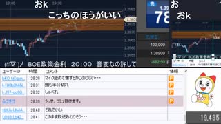 6月24日　さとし先輩　BOE政策金利でGOGO♪