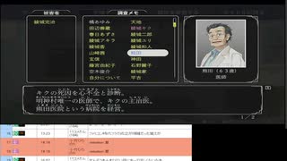 ファミコン探偵倶楽部消えた後継者を云十年ぶりにやってみる５