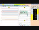 日経２２５先物今日のデイトレードプラニング 2021/6/24
