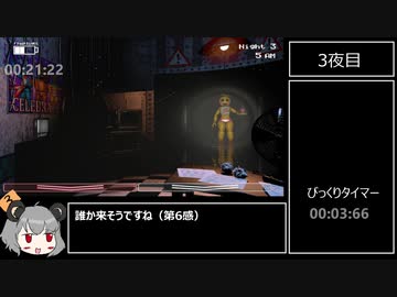 Five Nights at Freddy's2 any% RTA 36:23 part2
