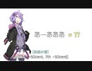 あーあああーを繰り返しすぎた藤井風の「きらり」【パロディ】
