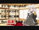 アラフォーおっさんがDS250で日本一周に挑戦　Part0.8　準備編
