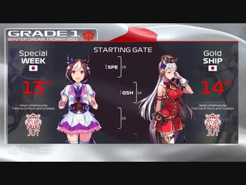 【ウマ娘】F1風出走バ紹介にガチ実況がつきました【サッシャさん】