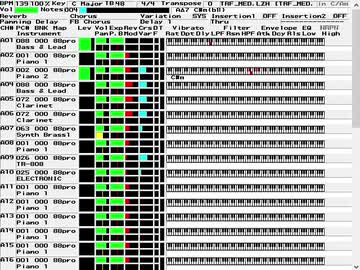 【MIDI】TRF Single Hits Medley '95【SC-88】