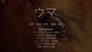 映画『Dominion《ドミニオン》』日本語吹替版　#9　ウマ・ラクダ