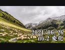 ショートサーキット出張版読み上げ動画6841