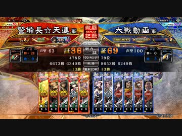古デッキで覇者維持を目指す(証36)95