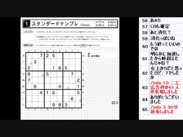 皆でパズル!!アーカイブ 2021/06/22 「ナンプレジャパンオープン2021」反省会1日目
