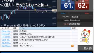 2021年　6月25日　さとし先輩　今週もお疲れ様ですた。♪