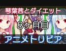 琴葉茜とダイエット #8【VOICEROID解説】