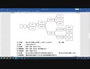 〔独学〕司法試験・予備試験合格講座　民法（基本知識・論証パターン編）第３講：民法の基本２