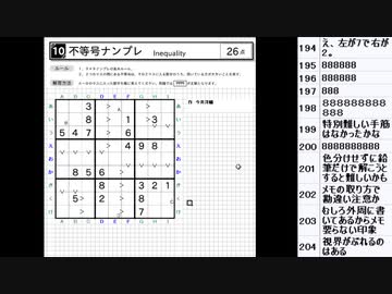 皆でパズル!!アーカイブ 2021/06/25 「ナンプレジャパンオープン2021」反省会3日目